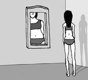 Body Image